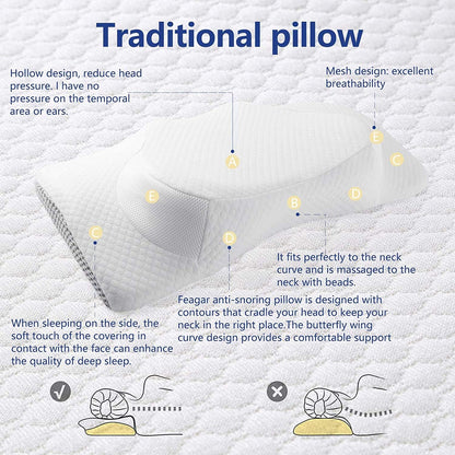 Memory Foam Sleep Pillow - Neck Support Pillow