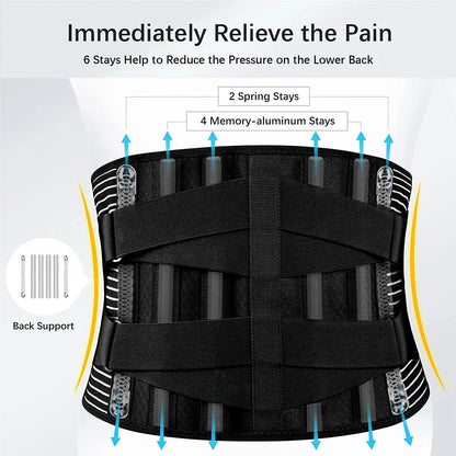 Back Brace for Lower Back Pain - Lumbar Support Waist Brace