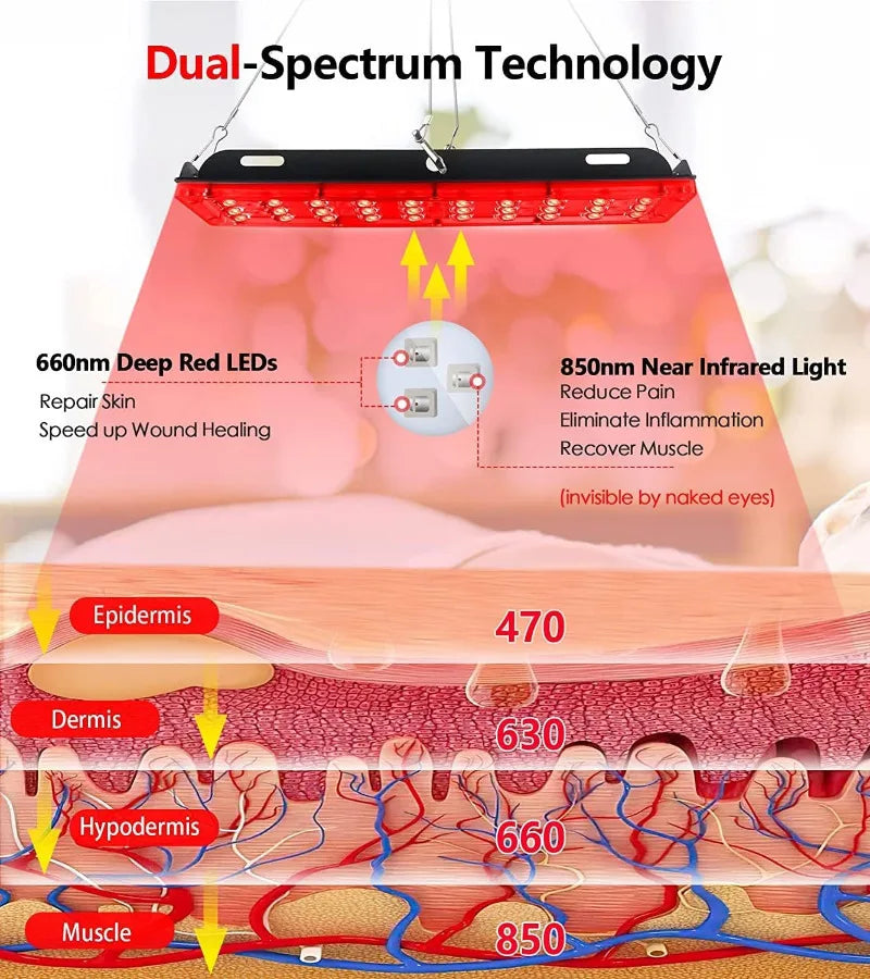 Red Light Therapy Lamp - Full Body Infrared Light - Red Light Therapy Panel