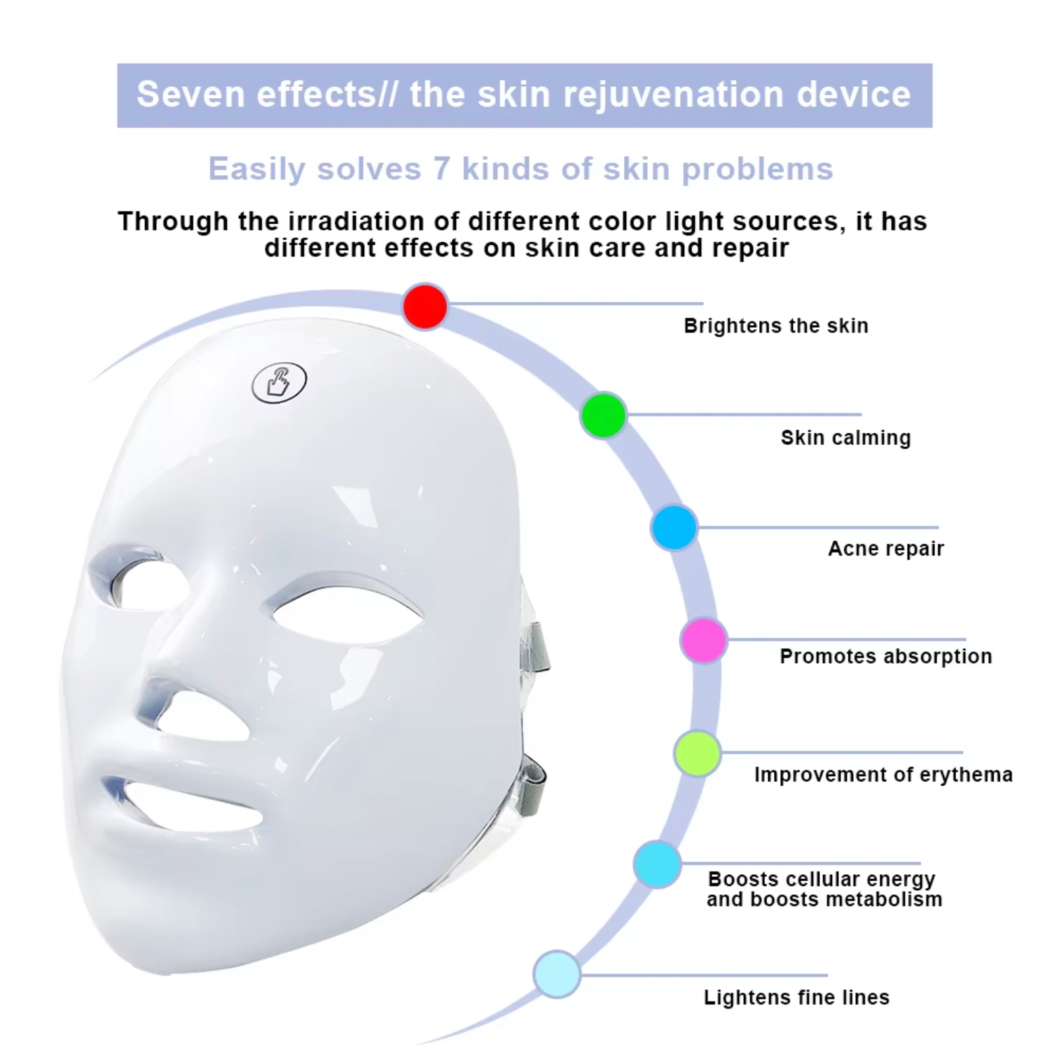 Red Light Therapy Mask - LED Face Mask - Infrared | Red Light Mask